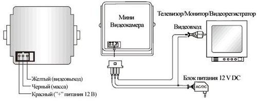 Схема подключения камер к записывающему устройству/монитору 