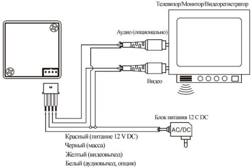 Схема подключения "ACE-S340CHV1" к записывающему устройству/монитору 